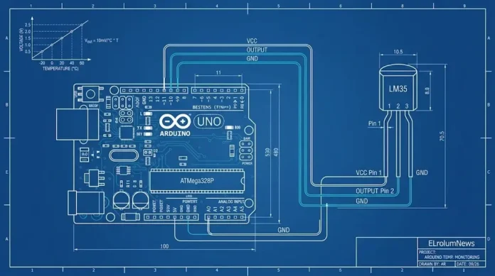 Ilustrasi blueprint teknis Arduino dengan sensor LM35, pin VCC, Output, GND,